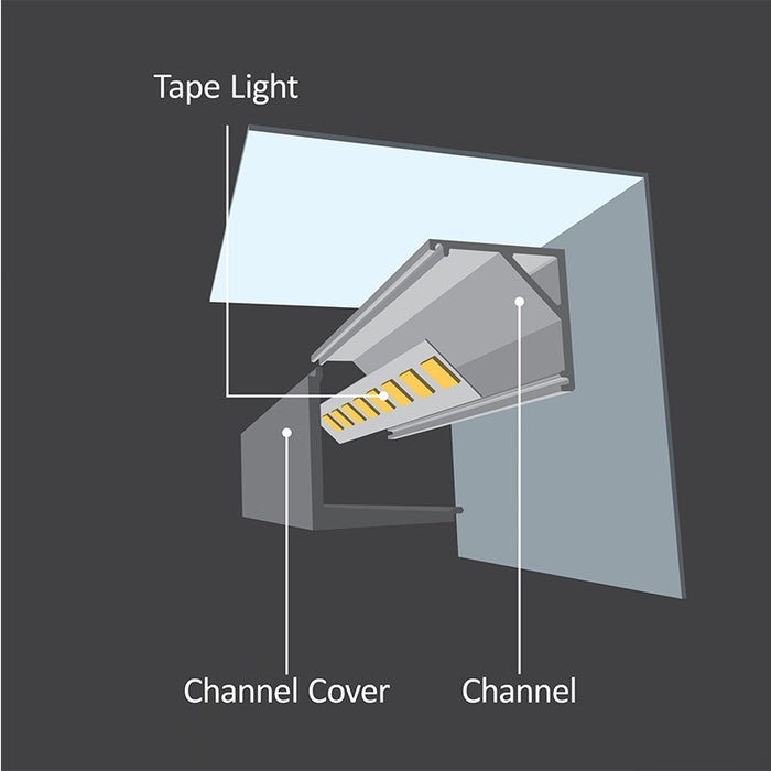 Diode LED CHROMAPATH 10mm Square Corner Channel Accessory