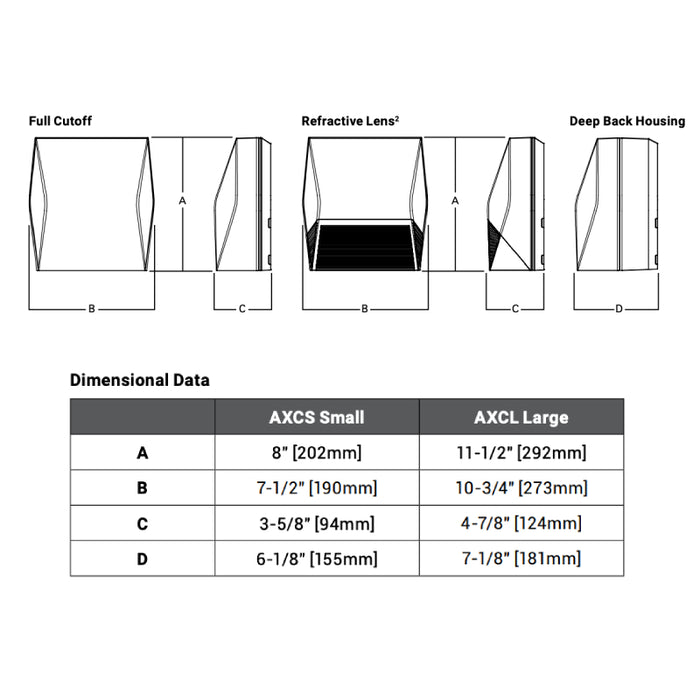 Lumark AXCS Axcent Small 16W LED Full Cutoff Wall Mount