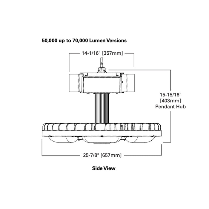 Metalux BMK LED Round High Bay, 70000 lumens
