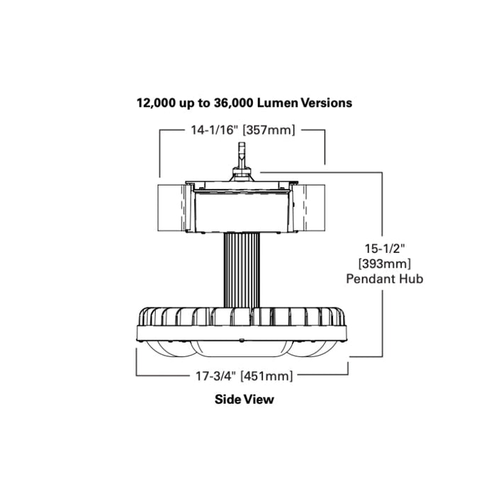 Metalux BMK LED Round High Bay, 18000 lumens