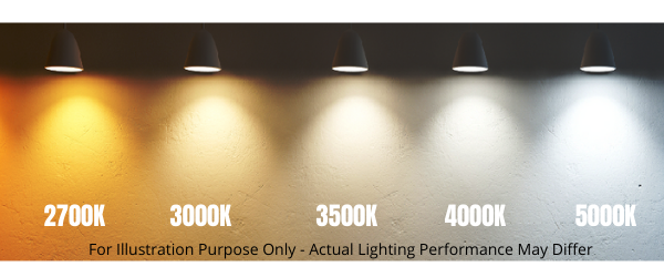 Elite RL428 4" 12W LED Retrofit Reflector, 5CCT Selectable, 950 Lumens, 120V