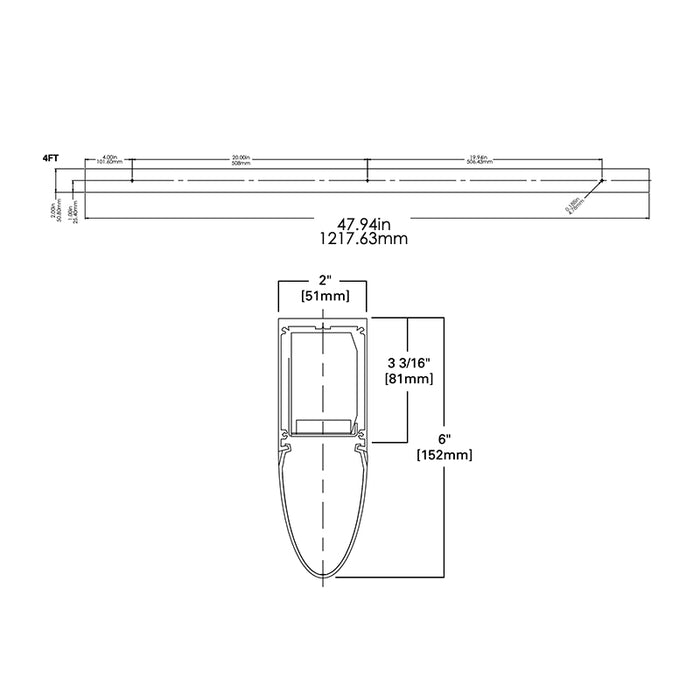 Fail-Safe CFA 4-ft Cleanroom Surface LED