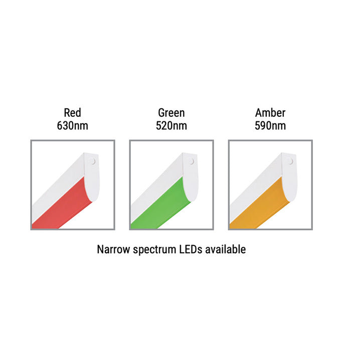 Fail-Safe CFA 4-ft Cleanroom Surface LED