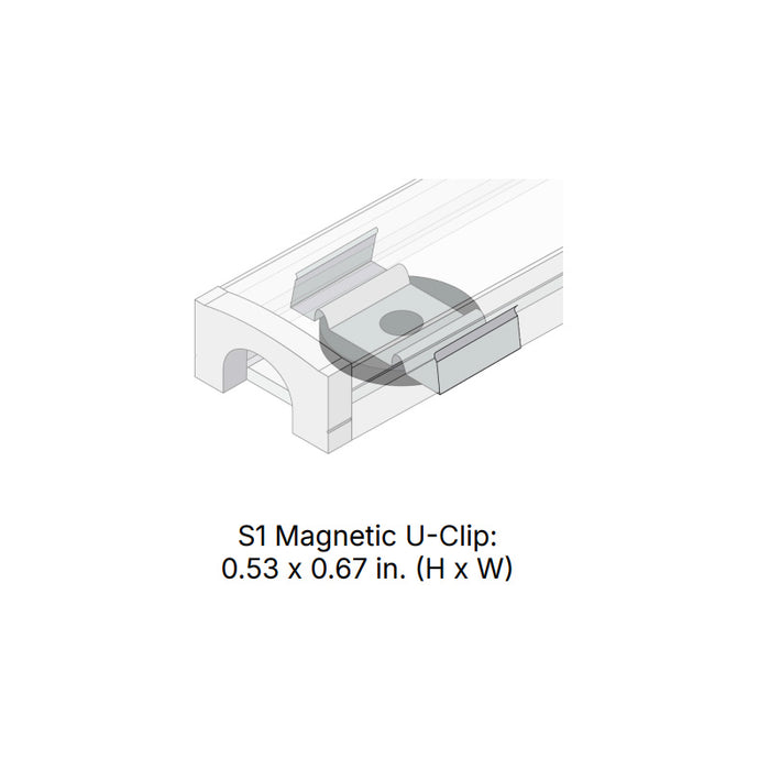 Diode LED S1  Channel , The slimmest profile channel