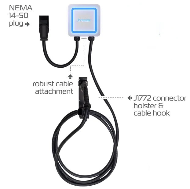 BreezEV S48 Level 2 Electric Vehicle Charger, 48A Max Output, All in One Kit (No Network/Software)