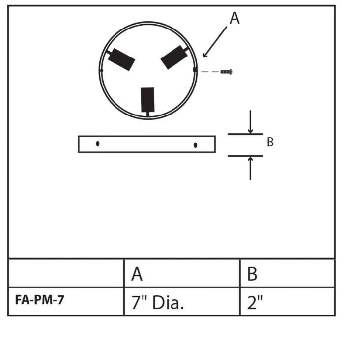 Focus Industries FAPM72 7" Pole Mount Ring, 120V