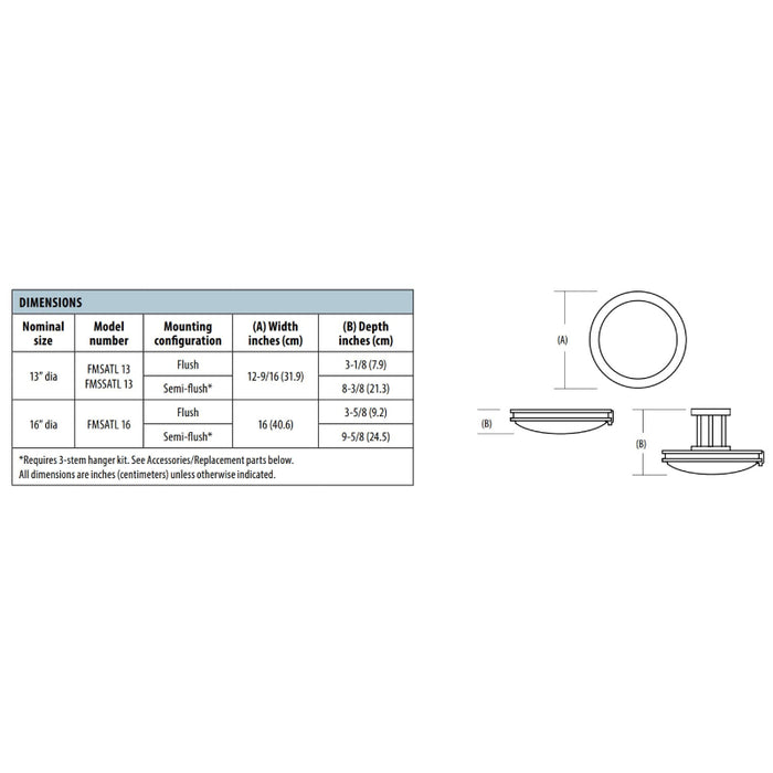 Lithonia FMSSATL Saturn 13" Square LED Flush Mount