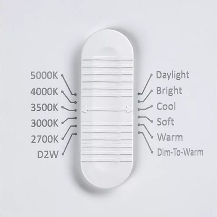 Fail-Safe UC1 Series LED Undercabinet, 5CCT Selectable, 120-277V