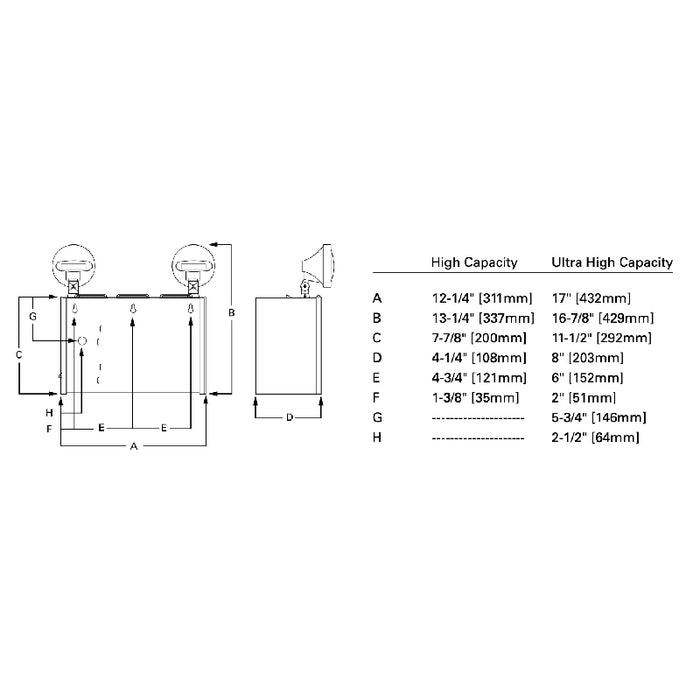 Sure-Lites HR Ultra-High Capacity 6V Emergency Light, 87W Capacity