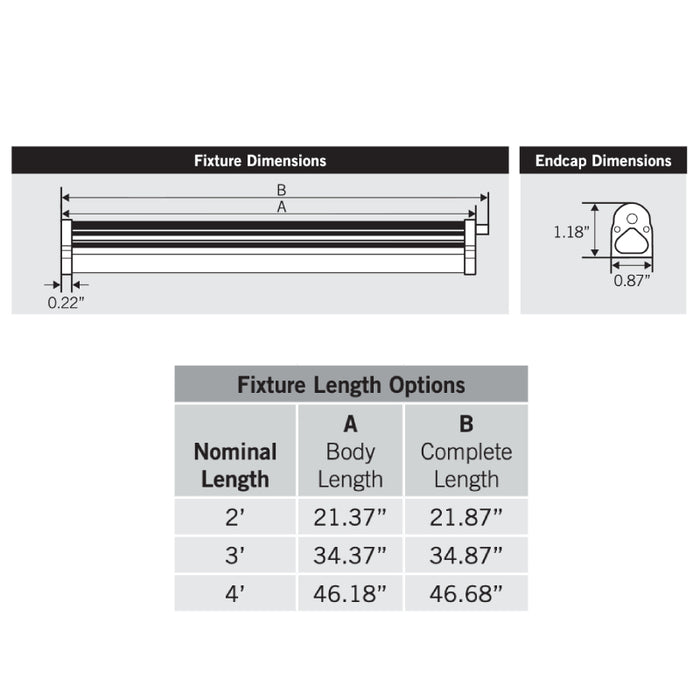 Keystone KT-IFLED12 3-ft 12W LED T5 Surface-Mount Fixture, 120-277V, 1100lm