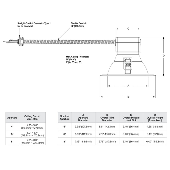 Prescolite LBRST-4RD 4" LED Canless Direct Install Downlight, Switchable CCT & Lumens, 120-347V