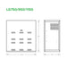 Dual-Lite LiteGear Series Single-Phase Central Lighting Inverter, Surface Wall Mounting