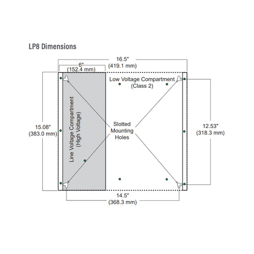 Wattstopper LP8F-8-G-115 LP8 Peanut Panel with 8 Relays & Group Card, Flush Mount, 115/277V