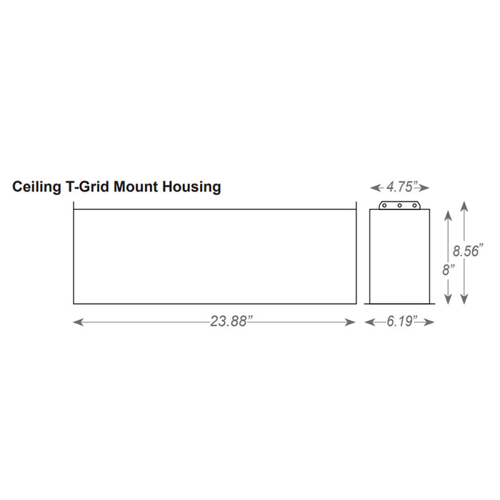 Dual-Lite LPS Series Central Lighting Micro Inverter