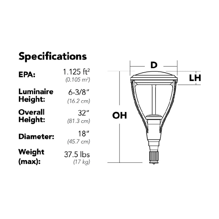 Lithonia MRP 100W LED Area Light, 4000K, 700mA, Type V, 120-277V, Pole Mount
