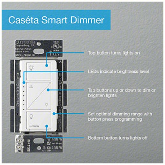 Lutron P-BDG-PKG1W Caséta Smart Dimmer Starter Kit with Smart Hub