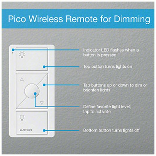 Lutron P-BDG-PKG1W Caséta Smart Dimmer Starter Kit with Smart Hub