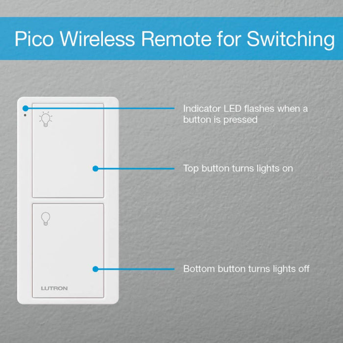 Lutron P-PKG1WS Caseta Smart Lighting 5-amp Single-pole/3-way Tap Master Smart Compatible Light Switch with Wall Plate