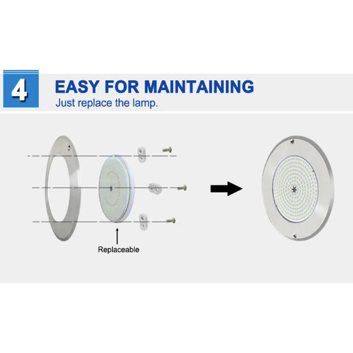 ABBA PL54 54W 12V LED 2 Wire Pool Light, RGB