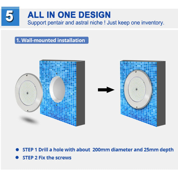 ABBA PL54 54W 12V LED 2 Wire Pool Light, RGB