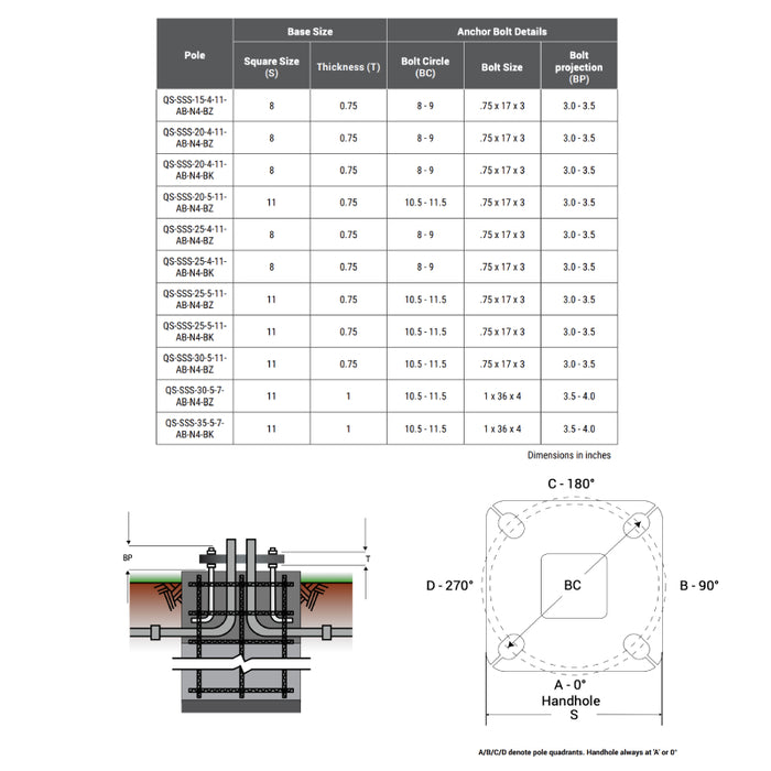 CLS QS-SSS Square Straight Steel Cooper Poles, 0.18" Wall Thickness