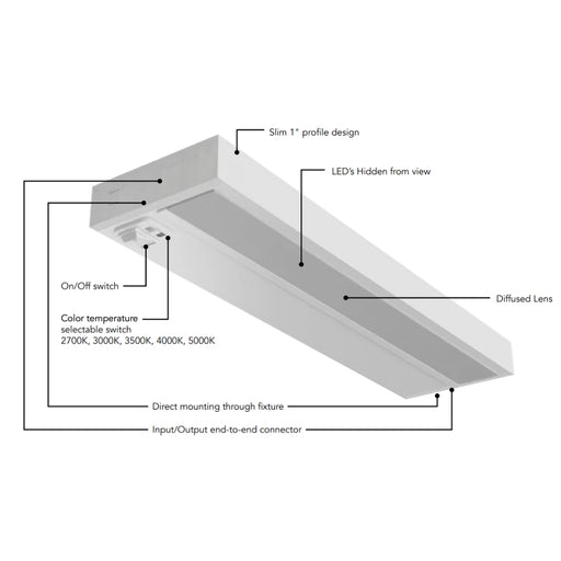 Rayon RULB22 22" 11W LED Under Cabinet, 5CCT Selectable, 120V