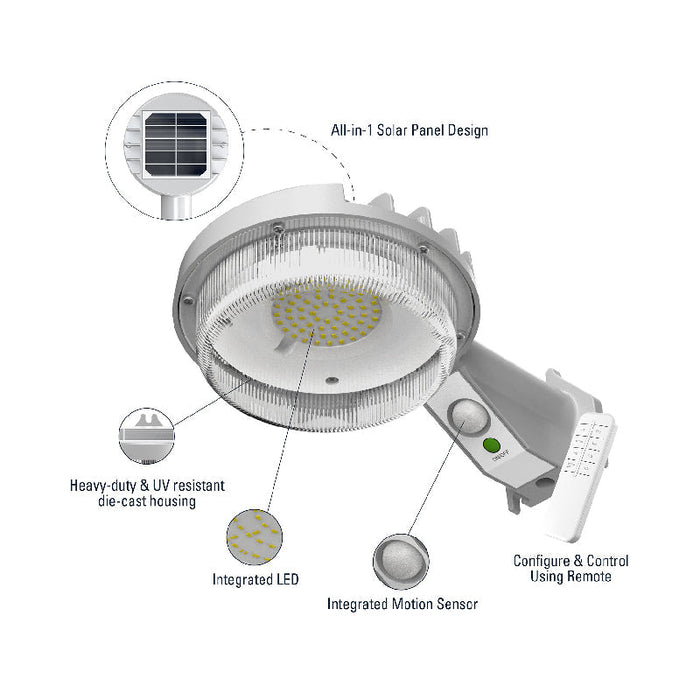 Halo SBL30 LED Solar Area Light, 3000 lm
