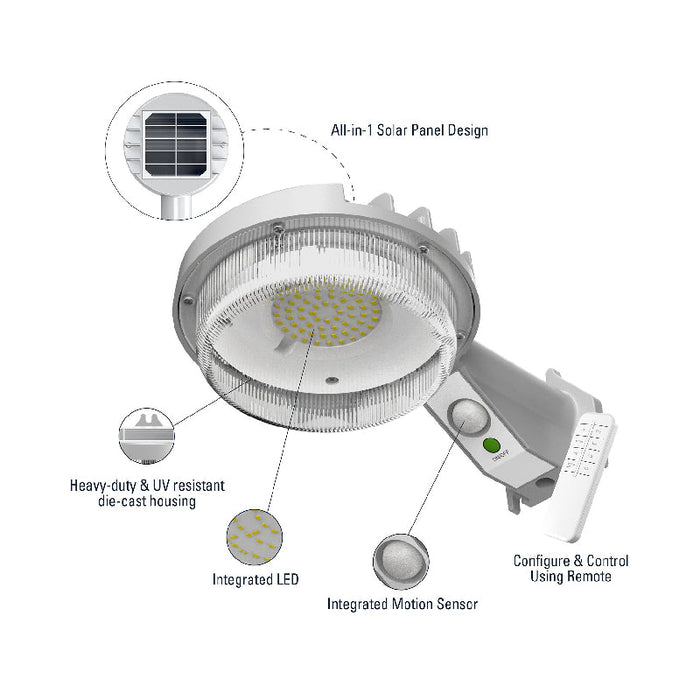Halo SBL15 LED Solar Area Light, 1500 lm
