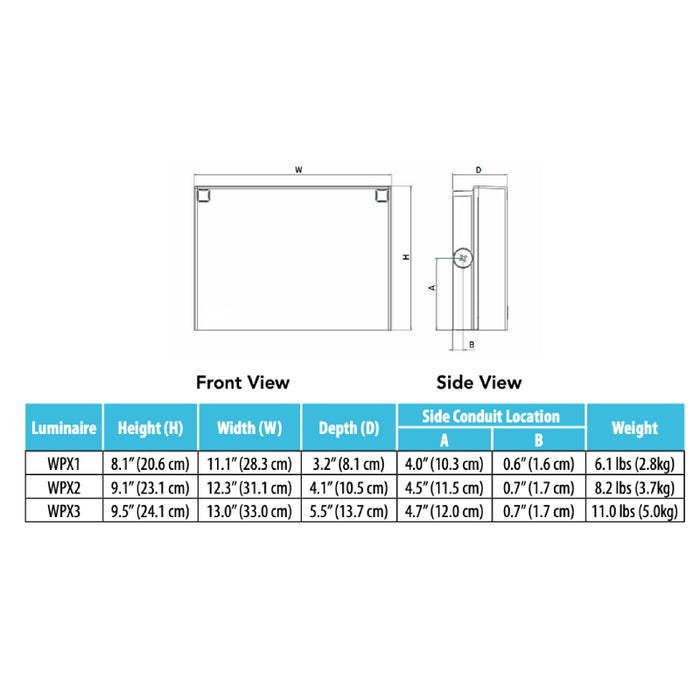 Lithonia WPX3 69W LED Wall Pack w/ Photocell, 9200 lm, 4000K, 120-277V
