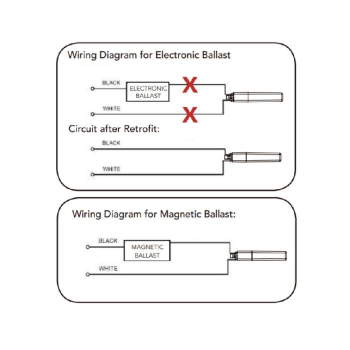 Westgate 8W LED Type A + B PL Lamp, 4000K