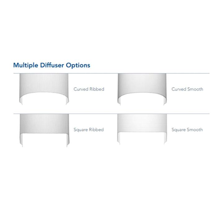 Lithonia 2FSL2 2x2 30W LED Recessed Troffer, 4000K