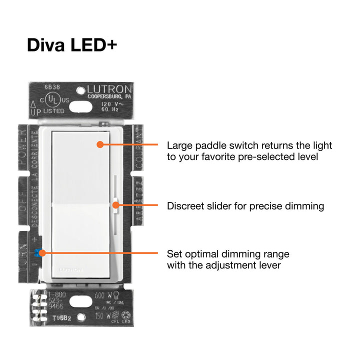 Lutron Diva LED+ Dimmer DVSCCL-153P, 150W Single-Pole/3-Way, for Dimmable LED, Halogen and Incandescent Bulbs
