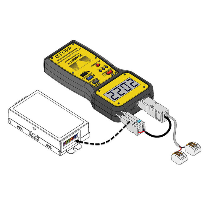 eldoLED FieldSET OTI 25W LED Compact Driver, Housing J Style
