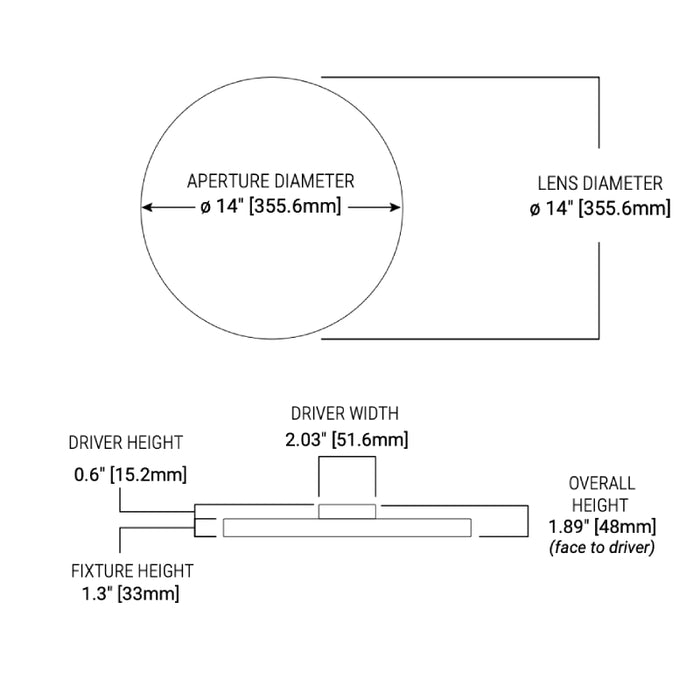 Halo SMX14 14" Round Surface Mount LED Downlight, 5CCT Selectable & Dim to Warm, 120V