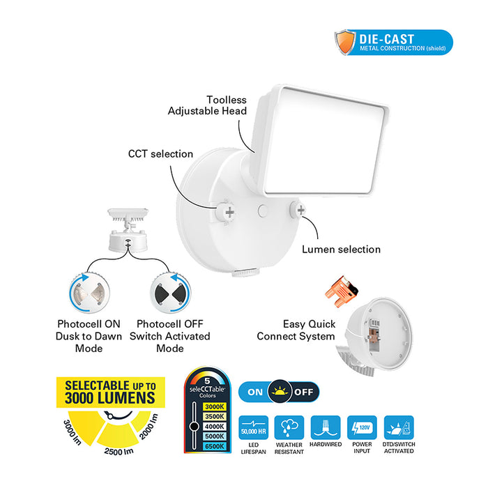 Halo FGS30CLD2D 12W/18W/27W LED Security Floodlight with Dusk to Dawn Photocell, 5CCT & 3 Lumens Selectable, 120V