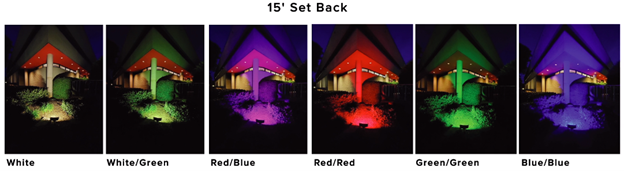 EXO LSP-RGBW Lightscaper RGBW 17W LED Outdoor Flood Light