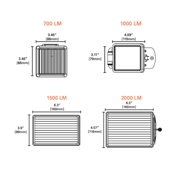 Halo SLFS1 LED Solar Floodlight, Twin Head, 1000 lm