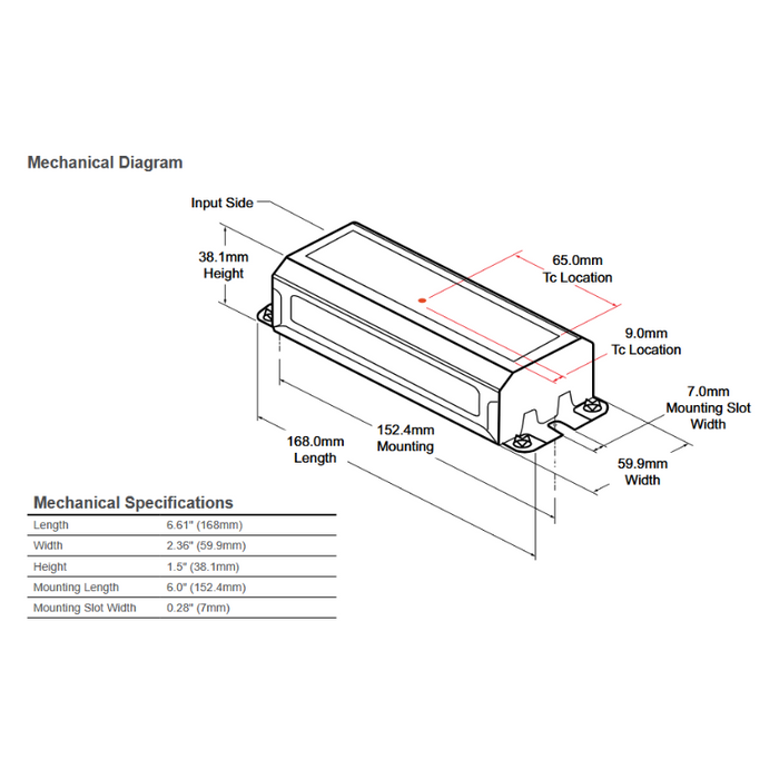 eldoLED Contractor Select FieldSET OTI 100W LED Industrial Driver, 120-277V