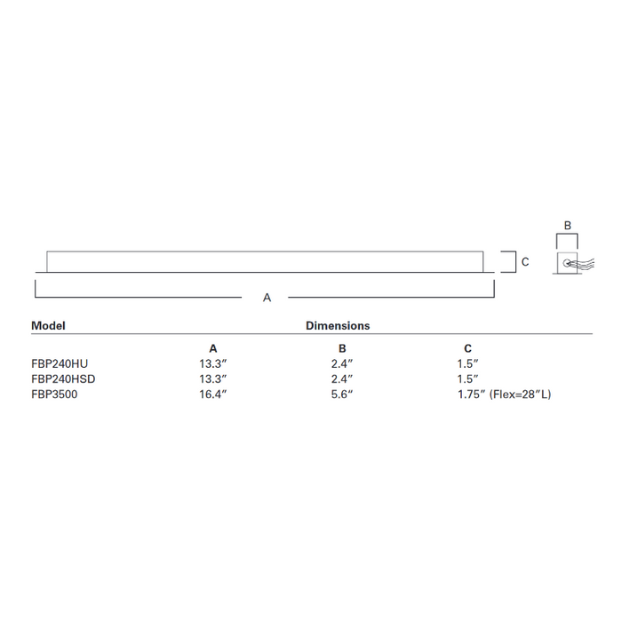 Sure-Lites FBP3 Fluorescent Emergency Battery Pack