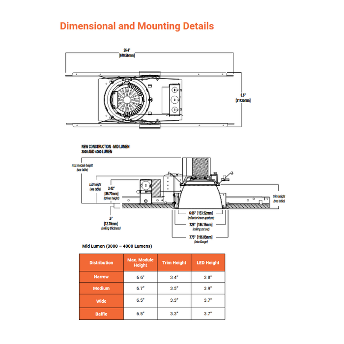 Halo Commercial HC6 6" Round New Construction/Remodel Housing Frame, 7W Emergency Battery Pack with Integral Test/Indicator Light, 2000 Lumens, 120-277V