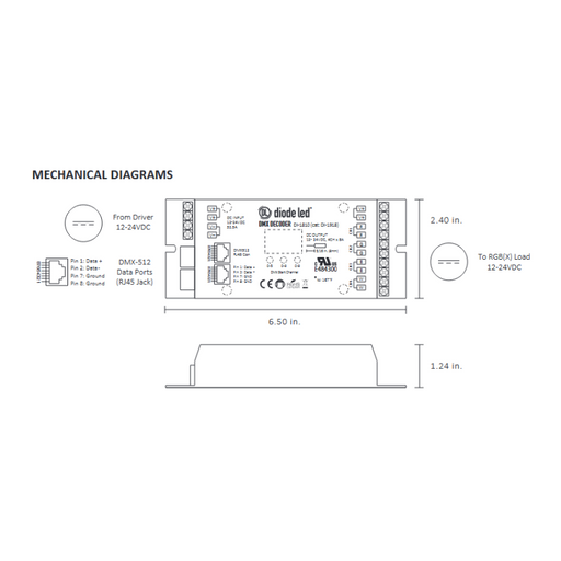 Diode LED DMX 4-Channel Decoder