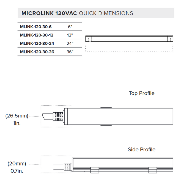 Microlink Controller Blue Light American Lighting MLINK-120 MicroLink 6