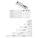 American Lighting UCRP Series LED Under Cabinet Light With Receptacles, 5CCT Selectable, 120V
