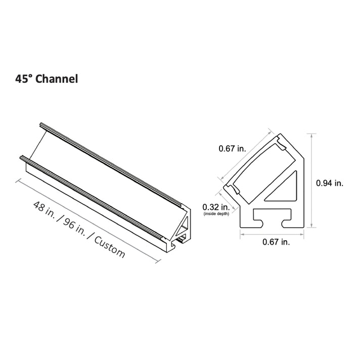 Diode LED CHROMAPATH 45º Channel Components