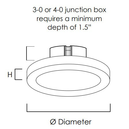 Maxim 58736 Wafer 1-lt 15" RD LED Surface Mount