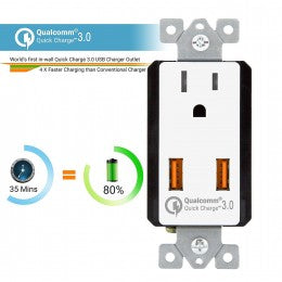 Enerlites 61150-TR2USB-QC3 USB Receptacle 15 Amp Single Decorator Receptacle with Quick Charge 3.0