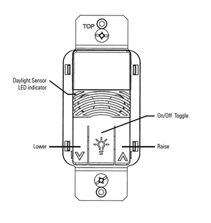 Greengate VSW-D-010 Dual Tech Vacancy Sensor Dimmer