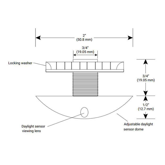 Greengate DSRC-FMOIR Open Loop Daylight Sensor