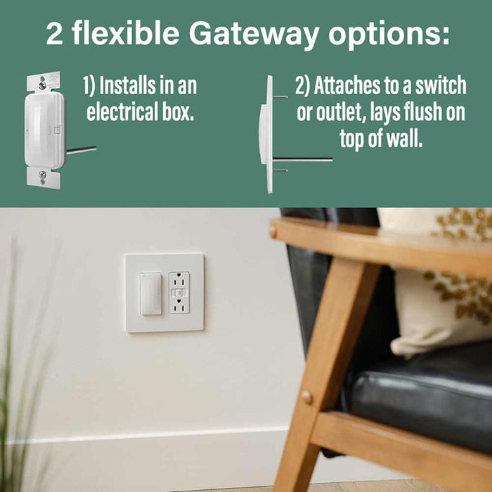 Legrand WNRH1 Smart Gateway with Netatmo
