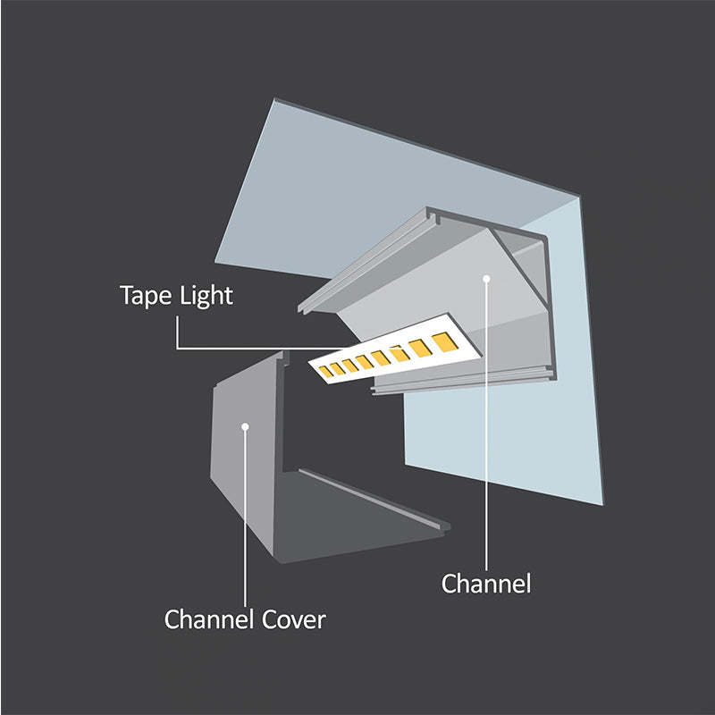 Diode LED CHROMAPATH 20mm Square Corner Channel Accessory